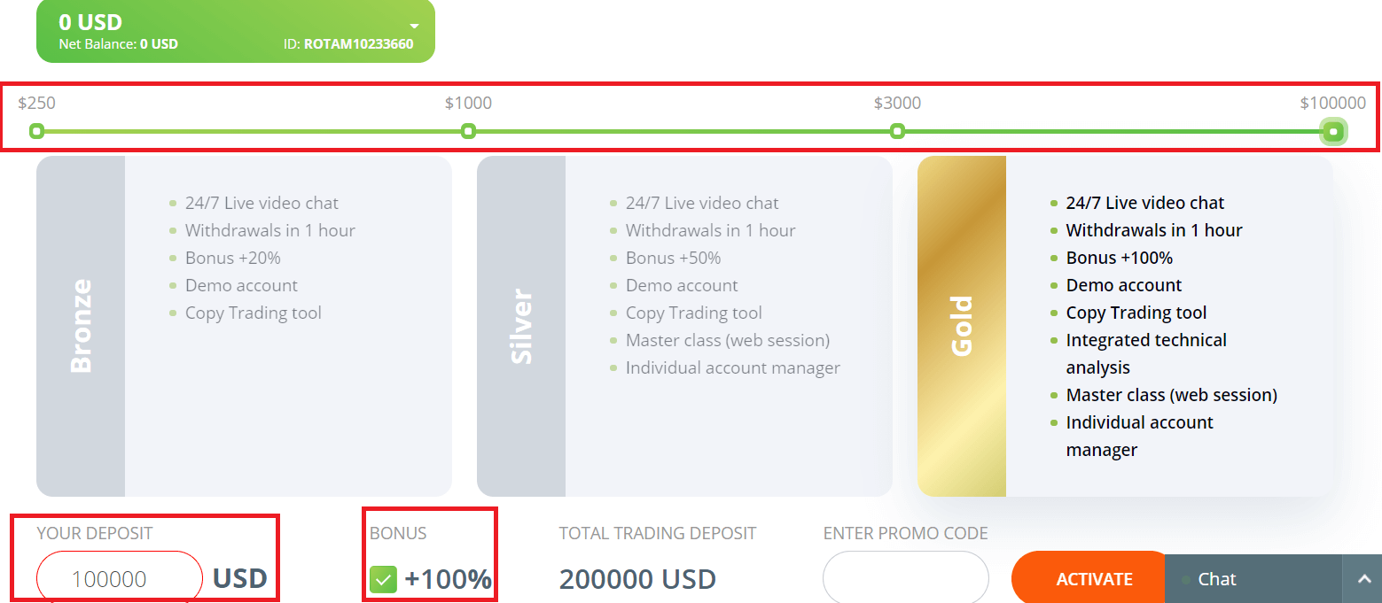 Cách đăng nhập và gửi tiền trong Raceoption Cách đăng nhập và gửi tiền trong Raceoption