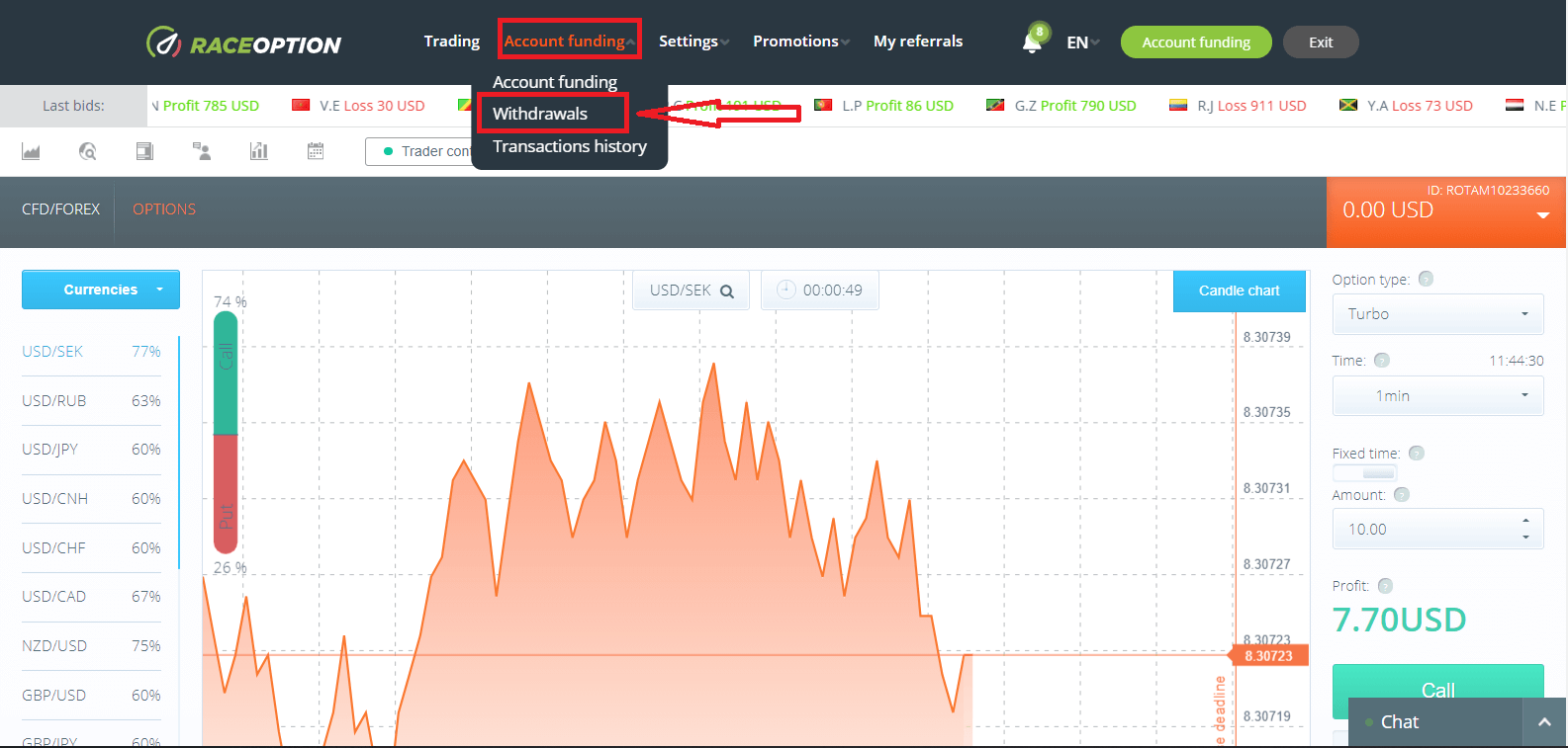 How to Trade at Raceoption for Beginners How to Trade at Raceoption for Beginners